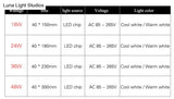 18W 24W 36W 48W Led Square Panel Light Surface Mounted Led Ceiling Light Lampada Lamp Ceiling