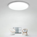 Led Ceiling Mount Fixture - Ultrathin & Simple Acrylic Flushmount Lighting In White