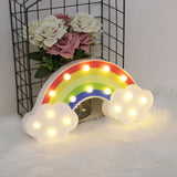 Childrens White Led Wall Lamp - Rainbow Plastic Battery-Operated Table Lighting Ideas / Battery A
