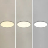 Led Ceiling Mount Fixture - Ultrathin & Simple Acrylic Flushmount Lighting In White / 31’ Third Gear