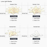 Remote Control Led Ceiling Lights With Ultra-Thin Acrylic Flush Mount Lamp