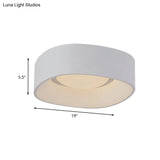 White Led Flush Mount Ceiling Light With Metallic Shade Available In 19’/23’ W